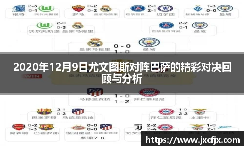 2020年12月9日尤文图斯对阵巴萨的精彩对决回顾与分析